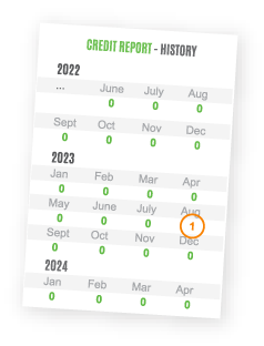 kit credit report example